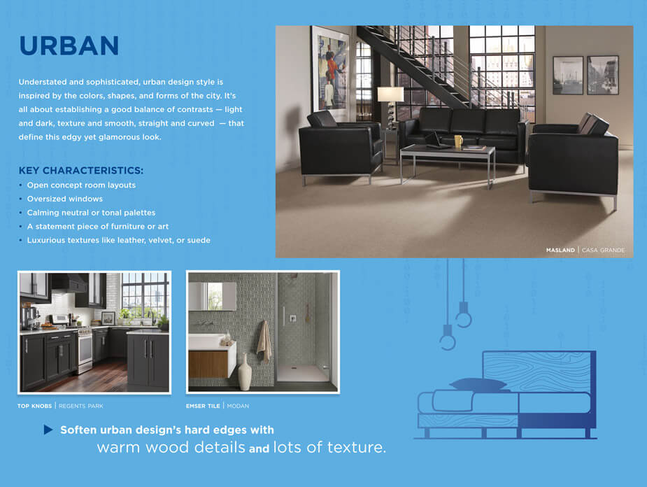 ProSource Wholesale infographic: design style decoded urban