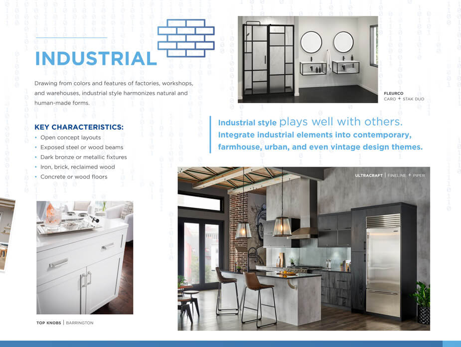 ProSource Wholesale infographic: design style decoded industrial